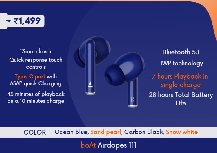 boAt Airdopes 111 Specifications